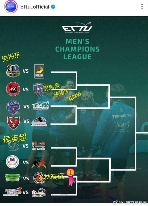 吉梅内斯：欧冠被淘汰已是事实 要翻开新的一页