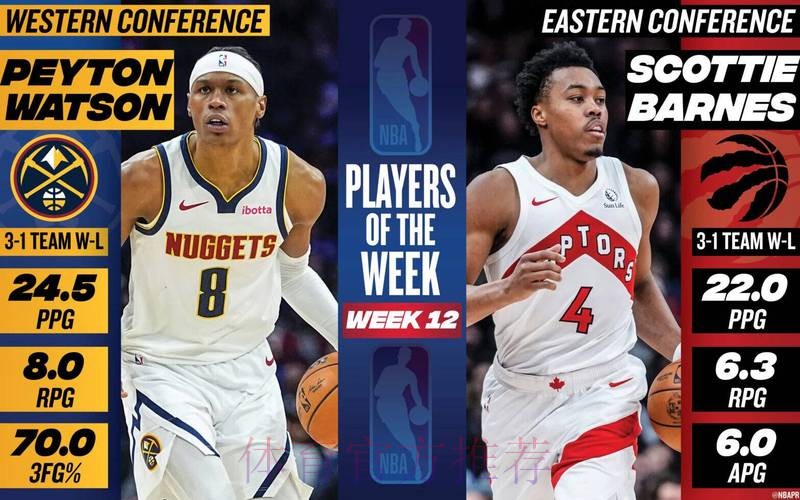 掘金本赛季第三位周最佳！沃特森场均24+8+5，带队3胜1负，生涯首次当选