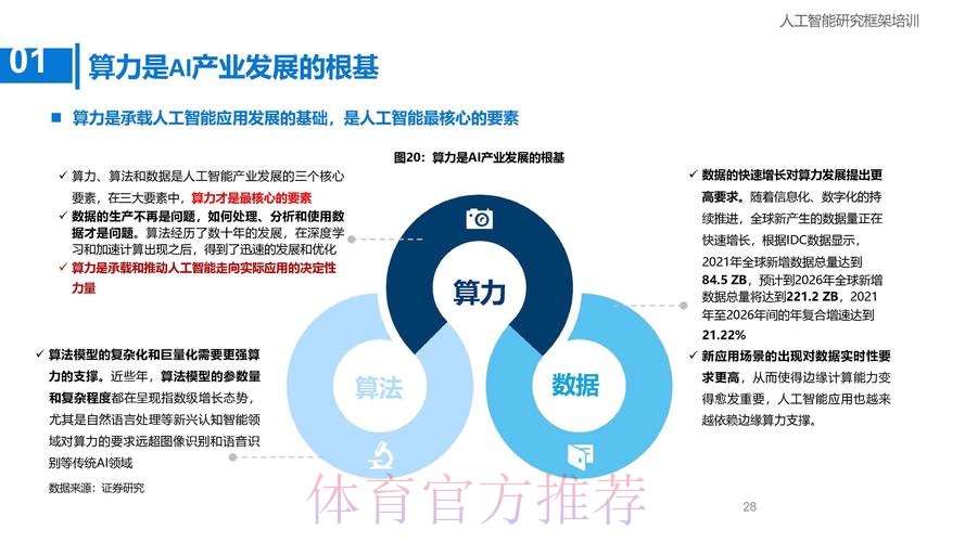 世界杯博彩大数据洞察:智能算法驱动的下注策略 世界杯博彩大数据洞察:智能算法驱动的下注策略