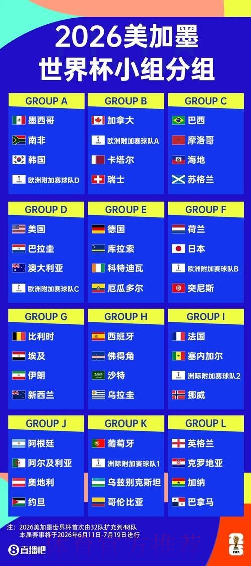 世界杯下注入口全解析，极速下单指南